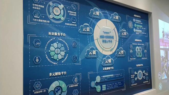 科技賦能司法 成都互聯網法庭兩年審結近5萬案件，全流程在線訴訟成新常態