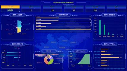 云魔方軟件 以信息化建設為基石，用心用情為退役軍人辦實事