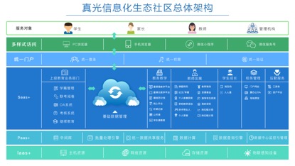 廣州市真光中學（原廣州市荔灣區汾水中學）維護服務 承百年文脈，育時代英才