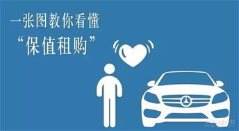 南京寧星奔馳展廳 開啟“保值租購星時代”，有雇有租，智享豪華出行新體驗