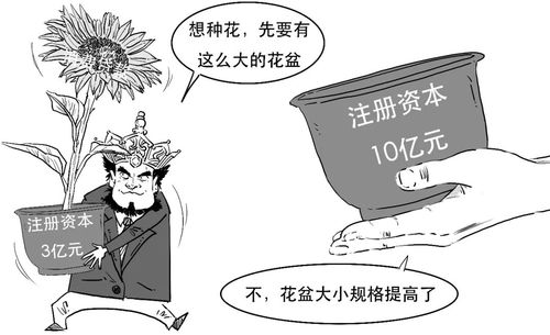 消費金融 十年變革與“有雇有租”新生態